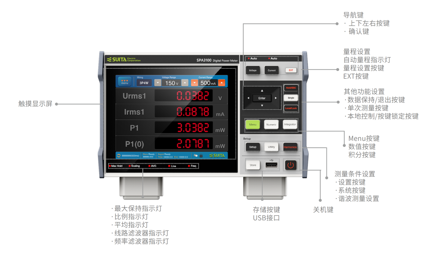 SPA3100 SPA3200-功率計(jì)彩頁(yè)_04 - 副本.png